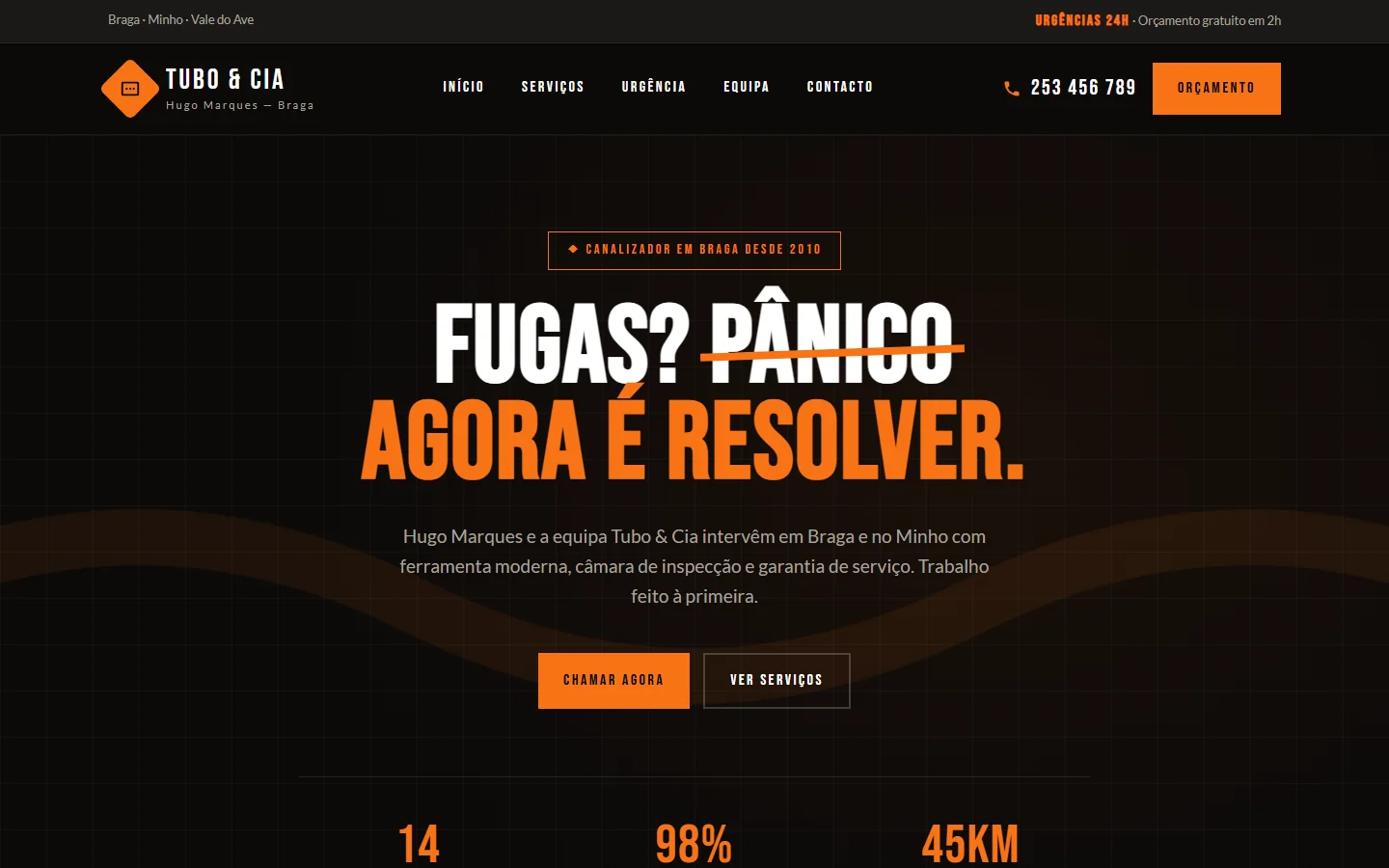 Exemplo de site web — Canalizador (3)